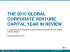 the 2015 global corporate venture capital year in review