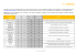 Lufthansa ® PDF