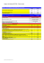 Mobile 500 con Smartphone - Marzo 2014