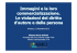 La commercializzazione delle immagini