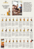 Manifesto: Il nostro assortimento (IT)