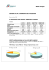 Nota Stampa Benchmark AV Roma - Napoli ( 175 KB )