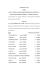 Tribunale di Teramo BANDO PER LA VENDITA DI BENI MOBILI