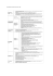 Cronologia 1789-1804 anno acc. 2009/10