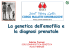 Diapositiva 1