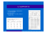 Lezione_Rappresentazioni