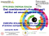 Presentazione standard di PowerPoint