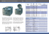 Mod. PQF - Pentole quadre fisse • Square boiling pans Dati tecnici