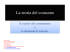7Surplus consumatore e dom. mercato
