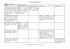 Curricolo verticale - Disciplina: Francese