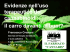 Evidenze nell`uso dei cannabinoidi