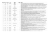 PDF aggiornato con i nuovi dati