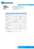 PTFE + Vetro 25% 1244