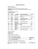 Fabiana Sciarelli CV - Unitelma Sapienza International