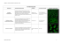 Pattern ANA (nucleari/citoplasmatici) ed antigeni/patologie ad essi