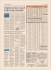 Il Sole 24 Ore: il Gruppo conferma gli obiettivi 2013