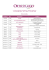 PROGRAMMA - Orticolario