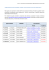 Convenzione Consip – PC Desktop 13 – Lotto 2