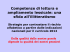 Competenze di lettura e ampliamento lessicale