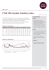 FTSE MIB Implied Volatility