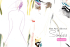 fantastic! - Users Telenet BE
