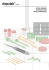 dispolab - Kartell Labware Home