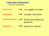 pdf (it, 3226 KB, 03/01/13)