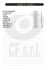 Catalogo eps