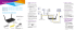Guida all`installazione