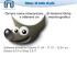 Gimp: di tutto di più Gimp: di tutto di più Ovvero come