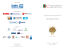 Pieghevole Programma (1 stampa) 2