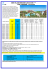 EDEN VILLAGE MERCURE PLAYA DE ORO **** CUBA