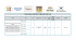 Calendario tematico gite rent a bike