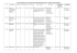 Calendario fieristico regionale 2015
