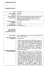 curriculum vitae - Ministero delle Infrastrutture e dei Trasporti