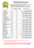FEDERAZIONE ITALIANA DELLA CACCIA SEZIONE PROVINCIALE