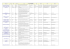 Lista arbitri internazionali - Camera di Commercio Italiana per la