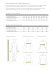 Misure Antropometriche / Body Measurements