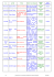 gradimento libri con collocazione ordinabile 2011-2012