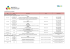 CALENDARIO EVENTI IN VALLAGARINA Data Orario