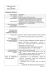 Page 1 of 6 CURRICULUM VITAE DI GIULIO CANONICO