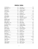 Author Index