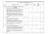 Descrizione Prodotto Protesica LENTI / ANELLI