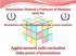 Guida al Test d`Ammissione 2015