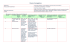 Sceneggiatura 1A-1B Pontenure - Istituto Comprensivo di Cadeo e