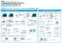 Guida di installazione del driver Macintosh® Per utenti USB