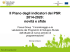 Il Piano degli indicatori dei PSR 2014