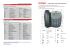 5610 - Avaya Support