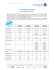 Visualizza il listino completo e servizi opzionali