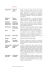 Glossario, elenco delle abbreviazioni